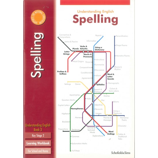 Understanding English: Spelling