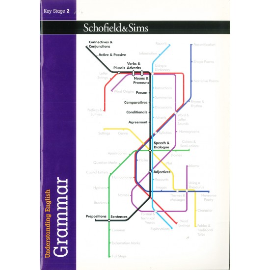 Understanding English: Grammar