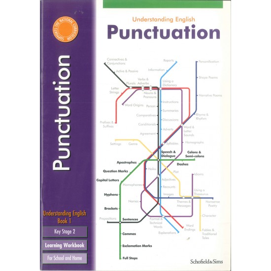 Understanding English: Punctuation