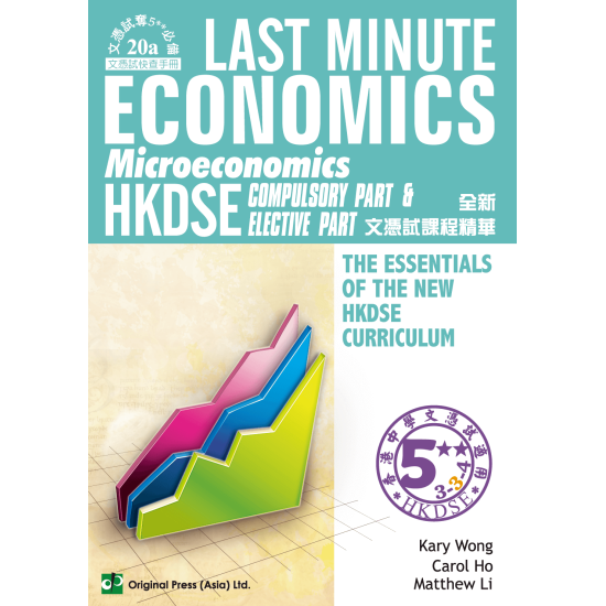Last Minute HKDSE Economics - Microeconomics